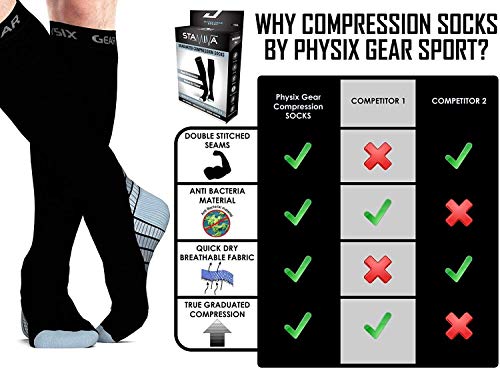 Physix Gear Sport Compression Socks for Men & Women 20-30 mmHg - Athletic Fit