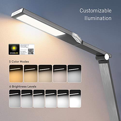 TaoTronics TT-DL16 Stylish Metal LED Desk Lamp, Office Light with 5V/2A USB Port, 5 Color Modes, 6 Brightness Levels, Touch Control, Timer, Night Light, Philips EnabLED Licensing Program