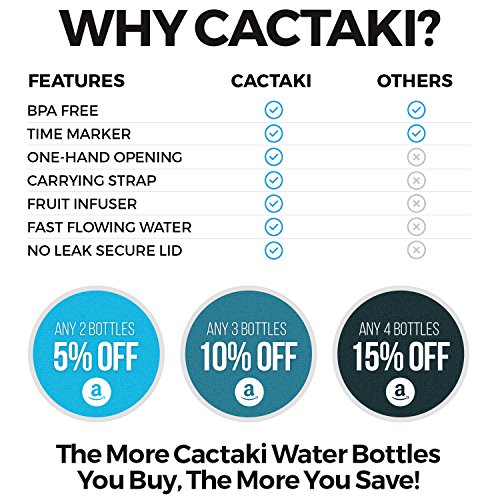 Cactaki 32oz Water Bottle with Time Marker, BPA Free Water Bottle, Non-Toxic, Leakproof, Durable, for Fitness and Outdoor Enthusiasts